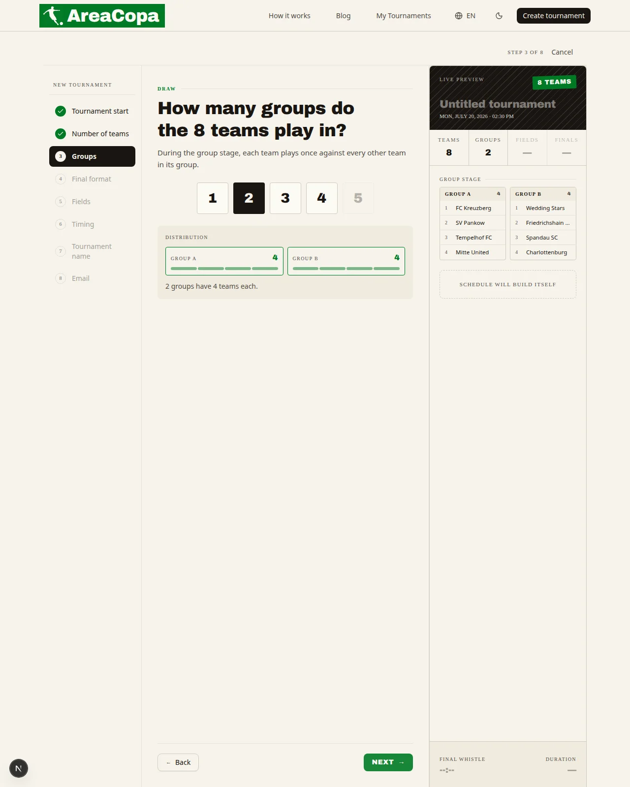 In how many groups?